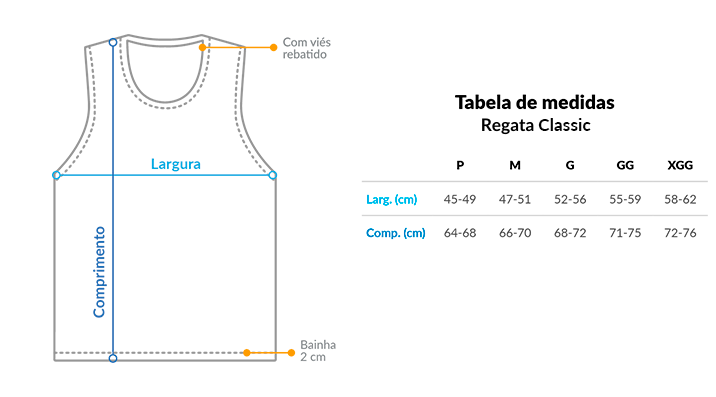 Tabela de medidas